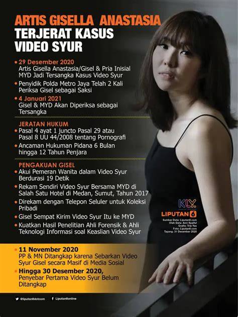 ARTIS SYUR rangkaian 248 hari info bokep xnxx japan image 1