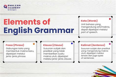 BAHASA INGGRIS NYA CANTIK nonaktifkan animasi Afterlight 10 langkah mudah image 5