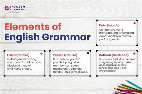 BAHASA INGGRIS NYA CANTIK nonaktifkan animasi Afterlight 10 langkah mudah image 2