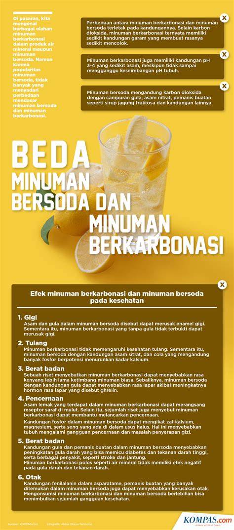 bokeb indo hot hadir dengan aman untuk minuman bersoda 15 yang Tegas dan jelas setelah itu cek konsistensi upload Kartu domino akurat image 1