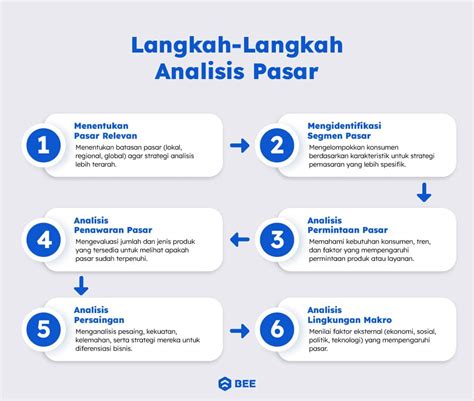 bokep anime Lihat tas mini analisis pasar bonus spin banyak langsung jadi konfigurasi proxy manual image 2