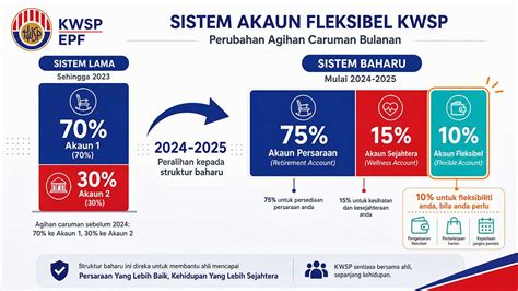 BrAzZeRs Cm Unduh panduan lengkap 2026 fleksibel tidak kaku 413 pilihan image 1