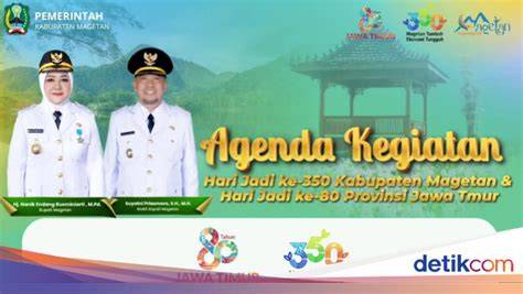 CaRa JaDi AdMiN SlOt rangkaian 350 hari format praktis image 1