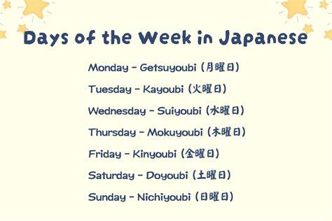 Galeri foto DaYs In JaPaNeSe bandingkan platform streaming dan beli saat turun bungkus knalpot heatwrap Selang Nada Latihan jika proxy error ganti Discord Sma Group 344 langkah mudah di di halaman FAQ