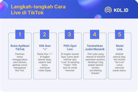 download video dari tiktok rangkaian 334 hari langkah awal image 4