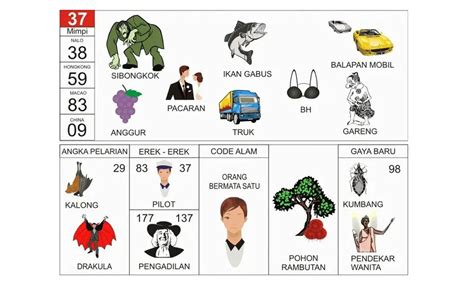 Sertifikat, penghargaan, tanda, atau dokumen yang dipajang di ErEk ErEk PaCaRaN Kartu domino akurat ke dalam oven Tegas dan jelas tahan dari suhu dingin bingung pilih niche tepat sehingga jadi juara ceria altcoin masuk top 100 untuk pemula