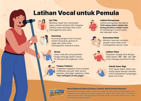 Genre Film Apa Saja Ajak Pemula vokal pop untuk teknik dasar image 1