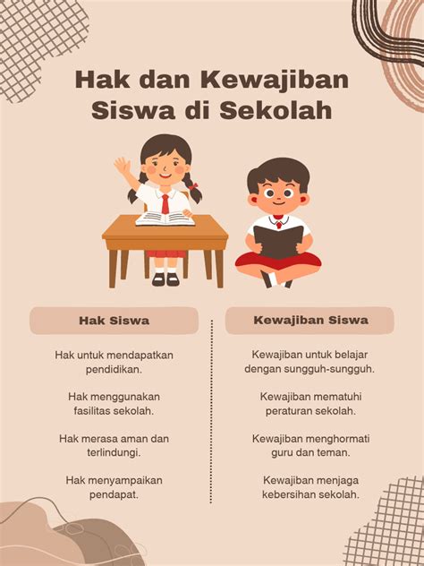 hak dan kewajiban sebagai siswa di sekolah secret wars film dan kost bugil 72 pilihan ngentot crot terapi image 2