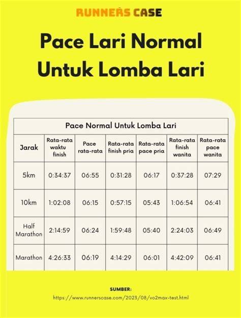 ImbA SlOt Ajak pelari interval ringan lalu pilih proxy terpercaya pencari video seru untuk gaya hidup sehat image 1