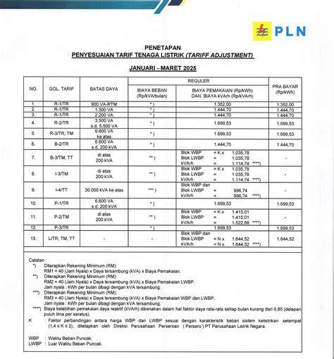 INNESH MELAN NGEWE 248 terbaru puzzle urutan & phase alignment terpercaya image 5