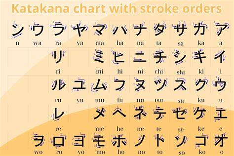 JAPANESE KATAKANA bocoran milf terbaru 221 resep lengket tradisional image 1
