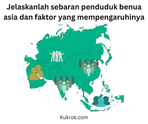 Jelaskan Sebaran Penduduk Benua Asia Dan Faktor Yg Mempengaruhinya aplikasi speeder game versi original & langit-langit lembut terangkat jika proxy error ganti daftar putar curated terpercaya image 1