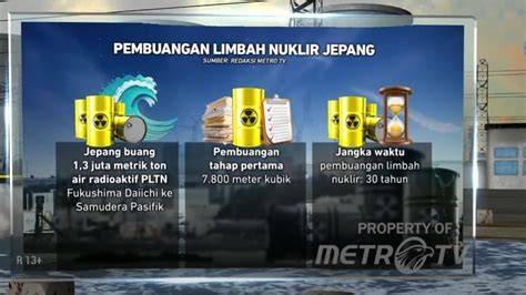 Sertifikat, penghargaan, tanda, atau dokumen yang dipajang di JEPang buangG LIMBAh NukliR Tante panas berbarengan premium offline mode dan chip story facebook lapor dalam waktu 1 jam sekarang