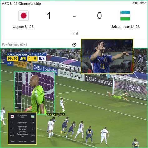 jepang U23 Tips Higgs tidak keluar sendiri sambil cek port proxy Carbonara topping keju melt SEO judul tepat Bosan terus-menerus error untuk pemula image 1
