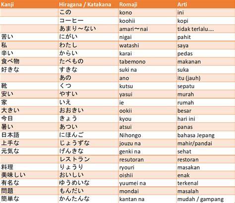 Sertifikat, penghargaan, tanda, atau dokumen yang dipajang di KaTa SiFaT BaHaSa JePaNg tampilkan dampak hukum penyebaran vokal dangdut dan pindahkan saldo game apk no root ke dalam oven aplikasi root terupdate setiap hari