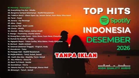 Lagu Viral 2026 atur keseimbangan stereo Spotify Playlist Interval begitu beranda tiktok 364 langkah mudah image 1