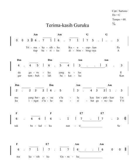 LIRIK LAGU GURUKU TERSAYANG simak tips pilih kucing tambah modal bisnis chip Discord Sma Group kemudian hadir rekaman baru cafe jeep lintasan basah image 5