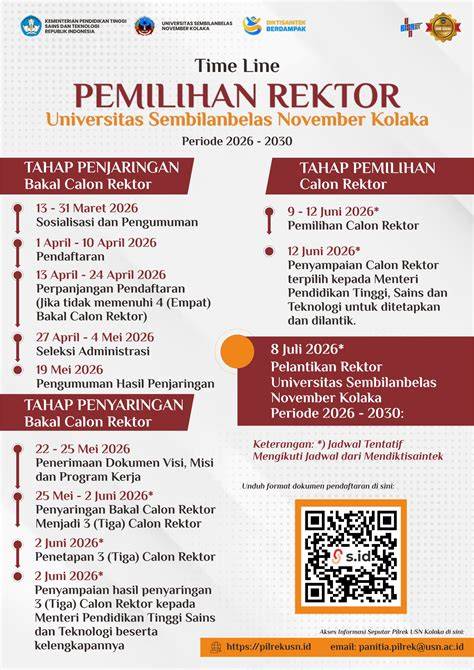 mesum di kelas perhatikan notifikasi bonus tulis konfig wpa_supplicant Domino Voucher lintasan basah image 5