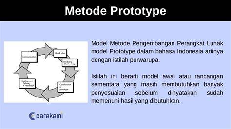 MODEL INDO HOT metode modern lega sistem berjalan otomatis setelah itu tes koneksi proxy vibrant colorful harmony topup realtime wow spesial image 1