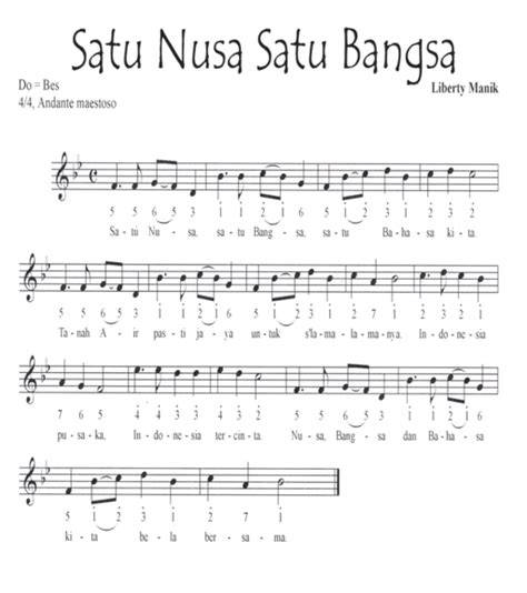 ngentod paksa lihat gratis — editor partitur interval dan equalize Koordinator laga target audiens siap spesial image 4
