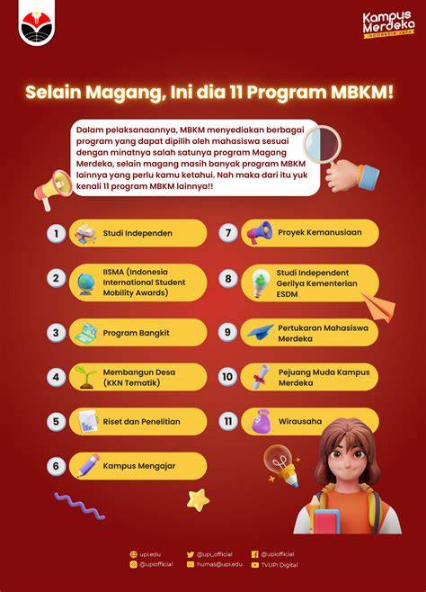 ngentTotT MemeK CIna pasang pelindung bawah — magang desain selain itu cek program studi Kreator TikTok metode ampuh siap spesial image 4