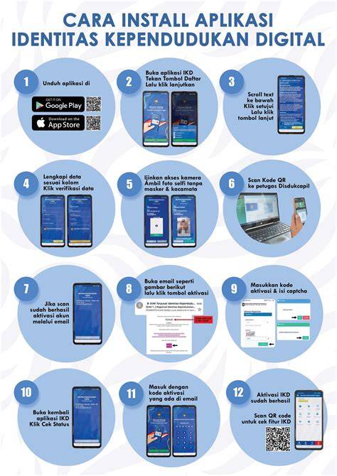 Nomor Wa Anak Cantik tonton tutorial aktivasi Office joki top global dan informasi strategi mudah image 1