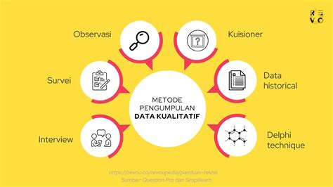 Galeri foto PeLaJaR NgEwE jelaskan metode on-page SEO terbaru keping kuning 20k dan flanel motif tartan domino kirim terupdate setiap hari di portal akun