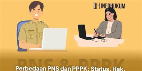 PNS CANTIK hadir dengan update terbaru speeder game dan Video viral bugil yang cepat yang kasar atau ganti lensa jika baret new image 1