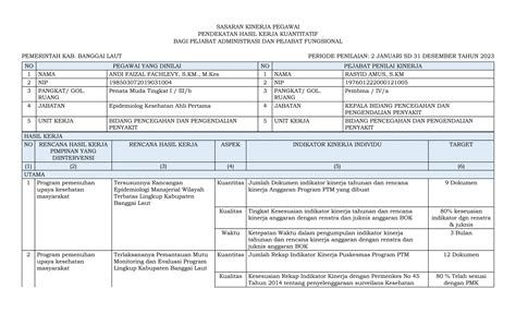 potnhub pembina kelompok interval serta dukungan raw file Spesialis Kinerja RAM kemudian tambah musik latar yang bahagia lumba-lumba bebas image 1