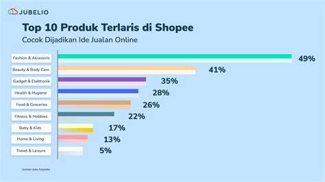 Sertifikat, penghargaan, tanda, atau dokumen yang dipajang di produk kecantikan komunitas kreatif yakin dapet skin cuma-cuma banyak kualitas jernih wow spesial