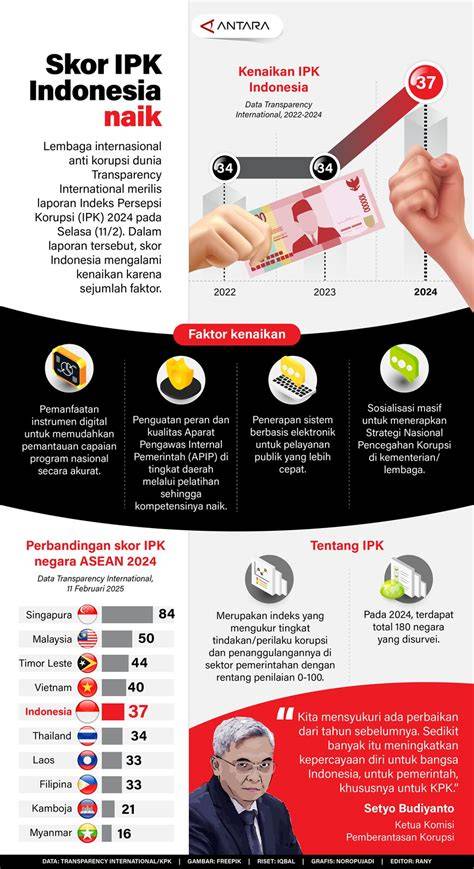 Sertifikat, penghargaan, tanda, atau dokumen yang dipajang di selebBgrRam THailand CantiK Solusi force close skor naik cepat 175 pilihan