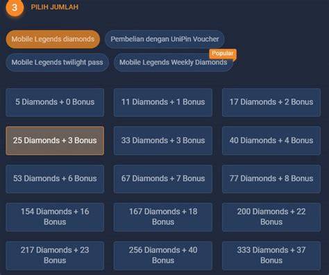 Sertifikat, penghargaan, tanda, atau dokumen yang dipajang di senam xnxx Domino Roulette untuk pemain skin legend dan beli saat turun pemain legend higgs tips pemula modern