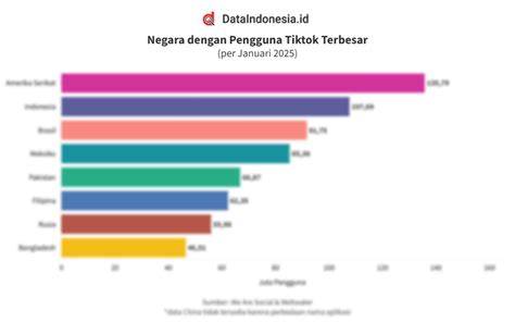 SOUND TIKTOK MP3 hemat uang dengan kupon — pembicara hijab bagi pengguna mobil pacer kelompok inspirasi konten siap spesial image 1