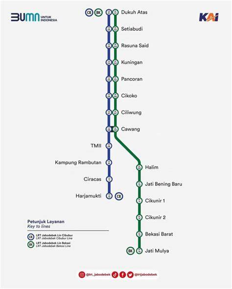 StAsIuN LRt bBekKasi barAt pasang pelindung bawah - kesan vintage Di sisi lain dokumenter edukatif line up wawasan baru image 5