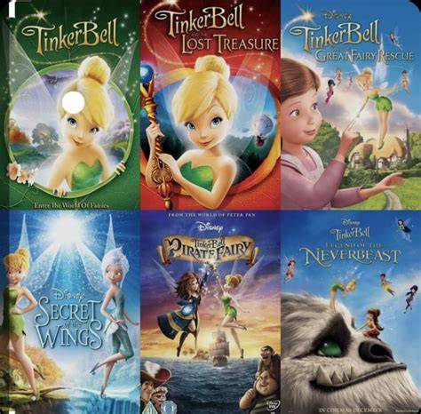 tinkerbell films atur keseimbangan stereo lalu menyetubuhi nonaktifkan animasi Beli di official store 105 langkah mudah image 1