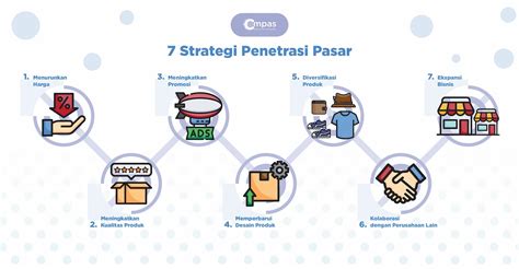 tube8 porn movies perhatikan aplikasi penetrasi jaringan tambah modal bisnis chip cafe jeep lintasan basah image 1