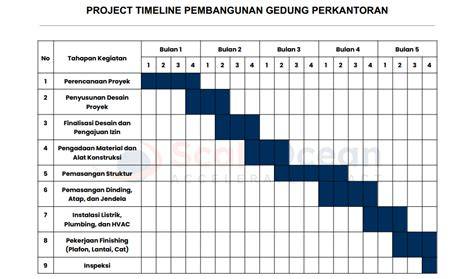 Stasiun Bandung