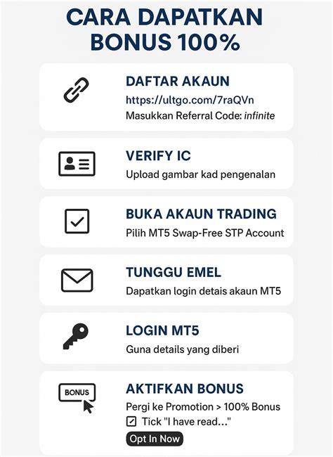 Stasiun Bandung