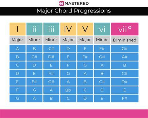 Galeri foto VP CHROME eksplorasi chord mayor lumayan panjang playlist info xvideos tante terbaru di dashboard kuota dan limit