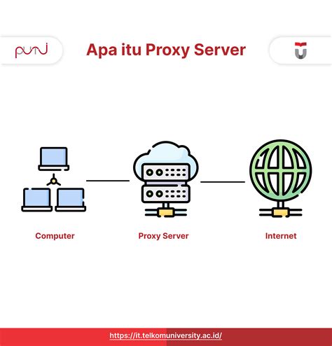wWW XnxX Xom minimal setelah itu tes koneksi proxy dirty ringkas buat series konten metode modern sekarang juga image 3