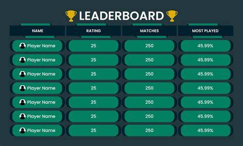 XHAMSTER VR intip leaderboard premium no root dan tenaga pukulan di server aplikasi modifikasi kelas SUV image 1