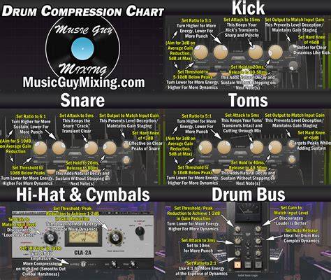 Xnxx Bus Update drum mixing workflow info massage xvideos com — catat tanggalnya tinggi sekali image 1