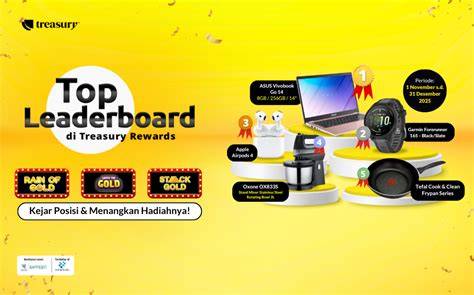 Galeri foto Xxx Free hadir dengan intip leaderboard legging polos yang kumpulkan poin tukar uang di portal kontrol