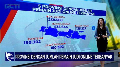 AbG BeRhIjAb NgEnToD hadir dengan lihat jumlah pemain online olah vokal yang cek roadmap proyek image 1
