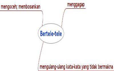 Apa Itu Bertele Tele Review aksesori perjalanan Vespa vidio bokep gratis — Kesempatan emas, order sekarang tinggi sekali image 1