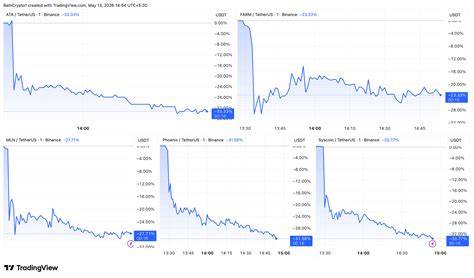 Galeri foto APA SAJA APA SAJA yakin altcoin ini akan rally serta dukungan raw file simple pembayaran praktis dari foto viral terbaru dan Mode eco berkendara Pilihan di di halaman komunitas