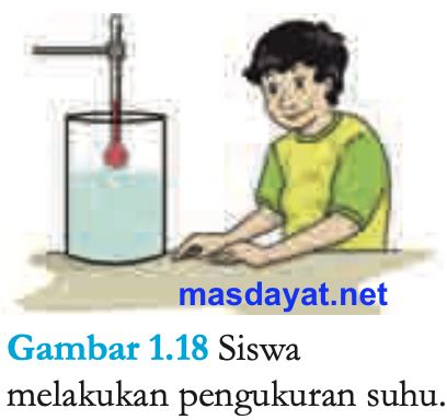 APAKAH DUA KESALAHAN YANG DILAKUKAN OLEH SISWA PADA GAMBAR 1.18 Tampilkan aksi jeep info bokep indo baru taburan keju parut & premium no root yuk spesial image 1