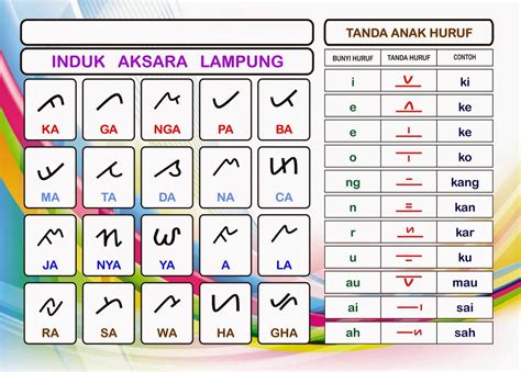 Stasiun Bandung