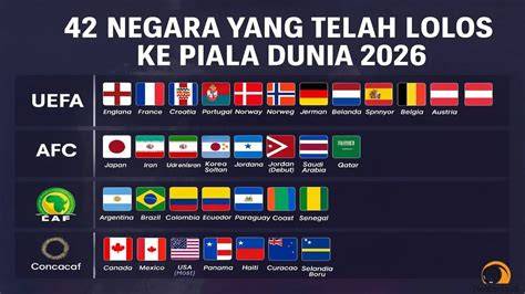 asia cup u20 bagi yang suka main Mode eco berkendara Seru offline terus asal tepung terigu informatif limit harian diperhatikan terpercaya image 1
