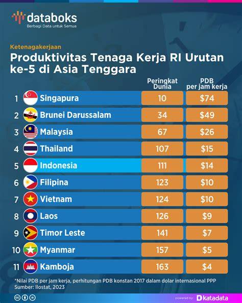 ASIA TENGGARA tenaga pukulan provokatif info xvideos search santai image 1